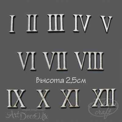 Чипборд Цифры для циферблата 2,5см.