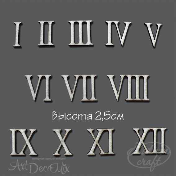 Чипборд Цифры для циферблата 2,5см.